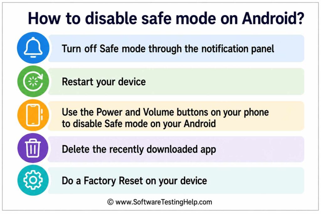 how to disable safe mode android infographic