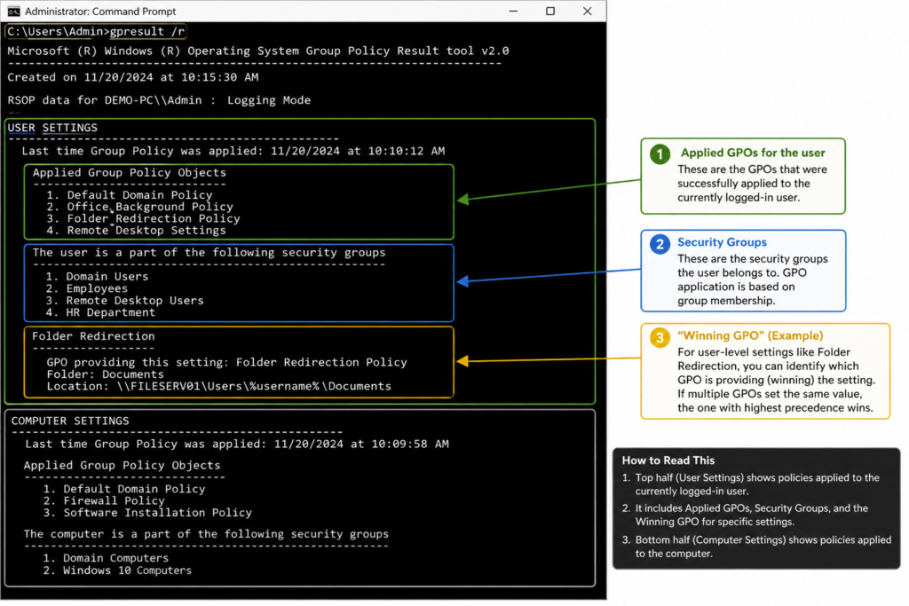 output of the command gpresult /r