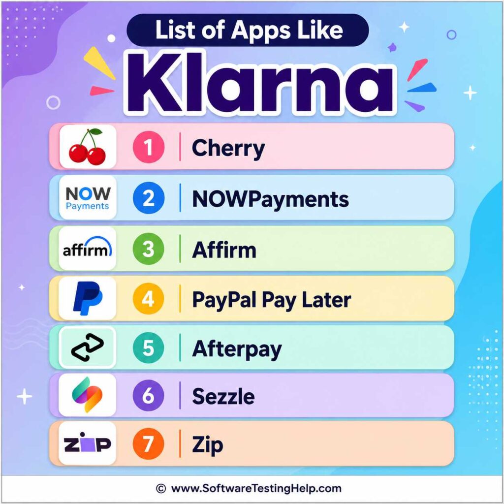 klarna alternatives apps infographic
