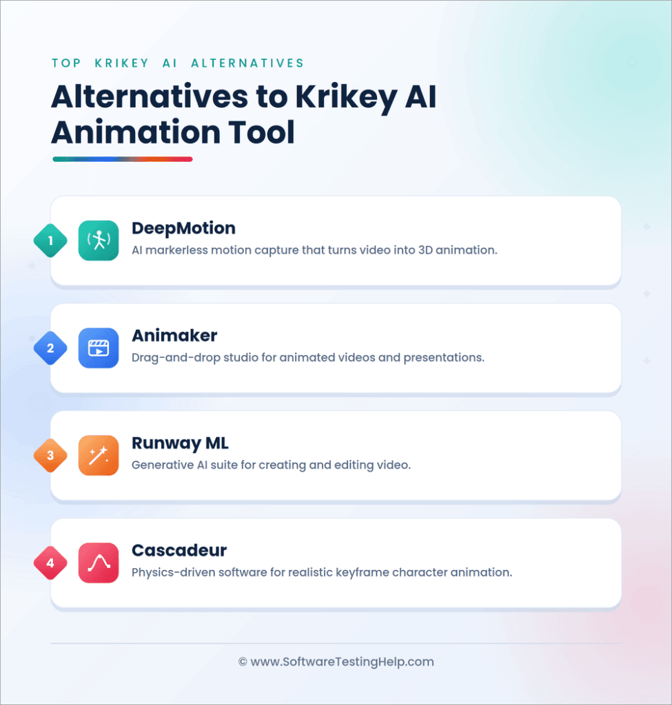 Krikey AI alternatives