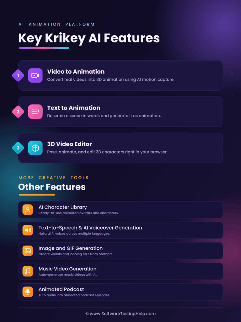 krikey features infographic