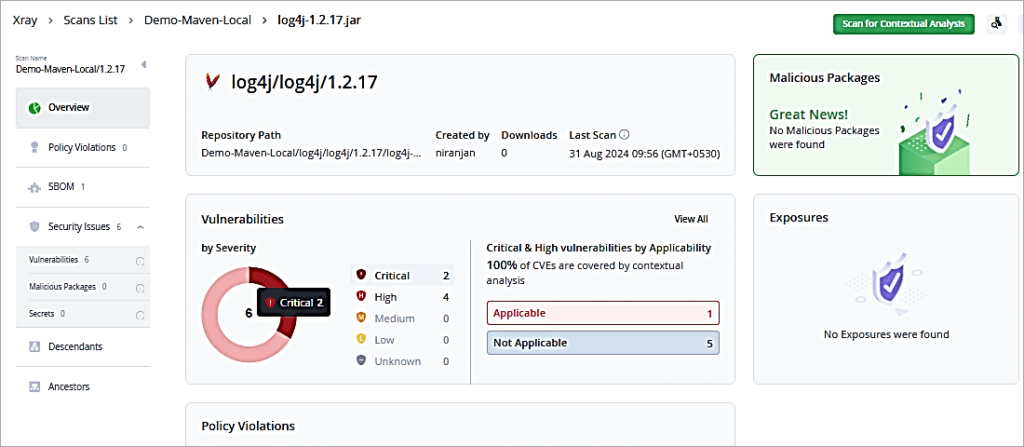 overview page is displayed