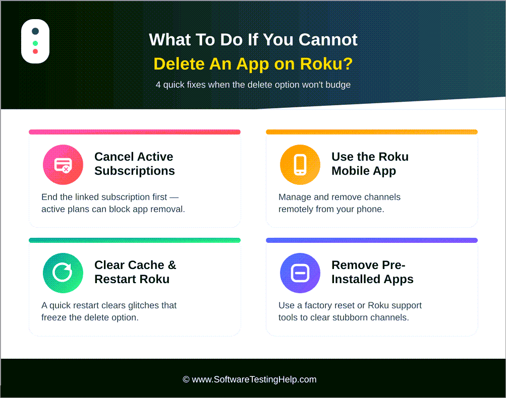 roku cannot delete app