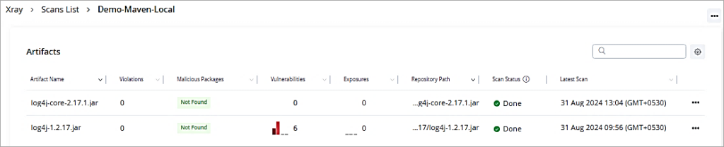 scan list for the artifact