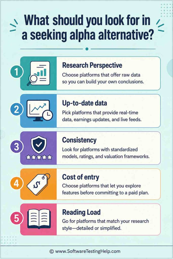 what to look into seeking alpha alternative infographic