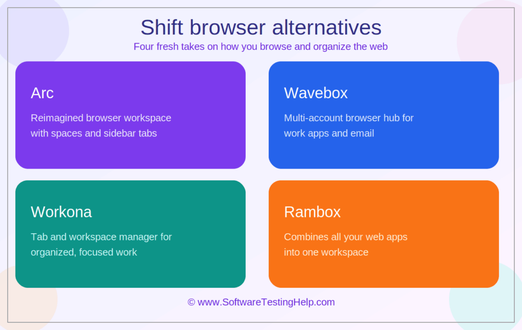 shift browser alternatives