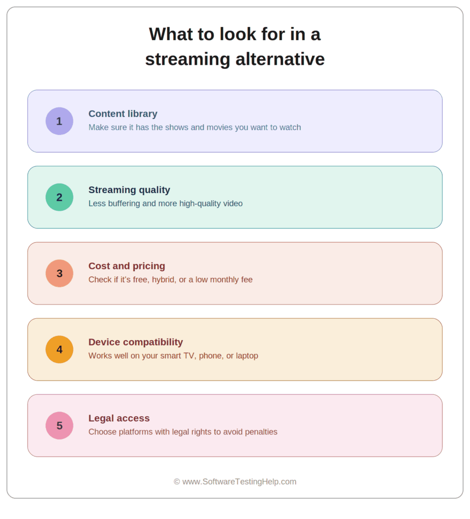 streaming_alternative_infographic