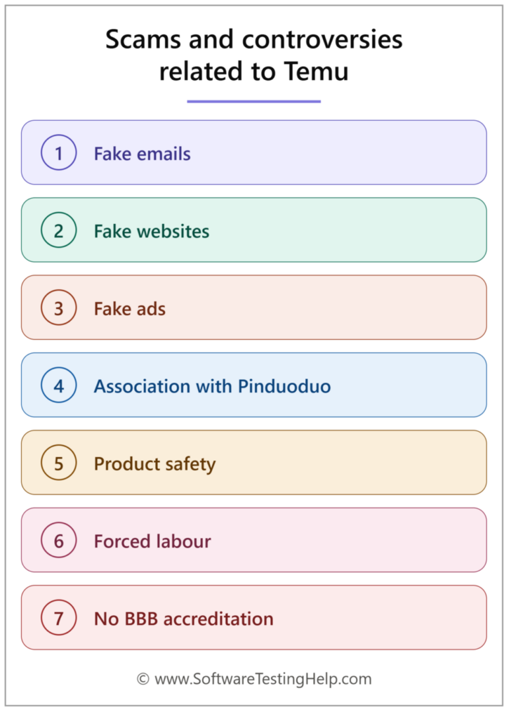Infographics on Temu scams