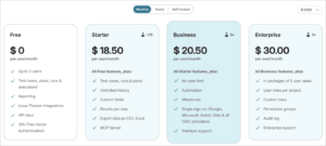 The 10+ Best Test Case Writing and Management Tools of 2026