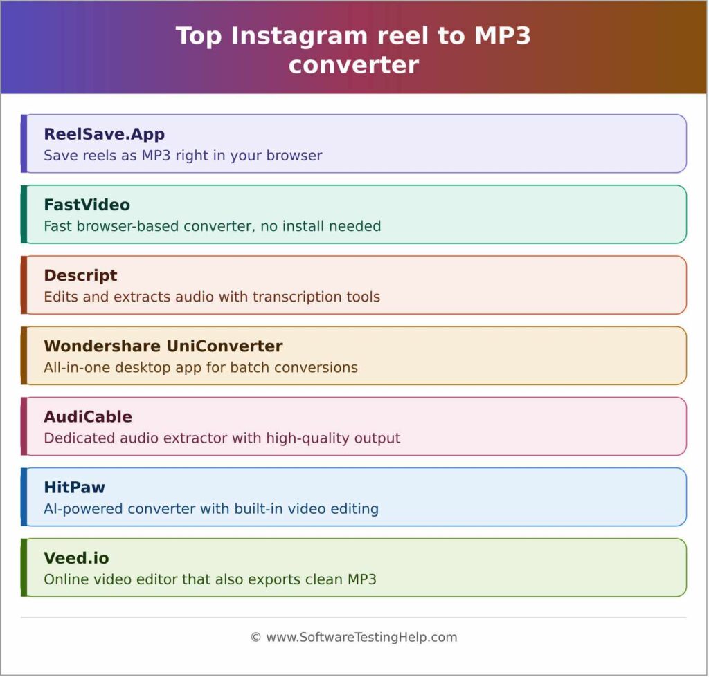 top instagram reel to mp3 converters list