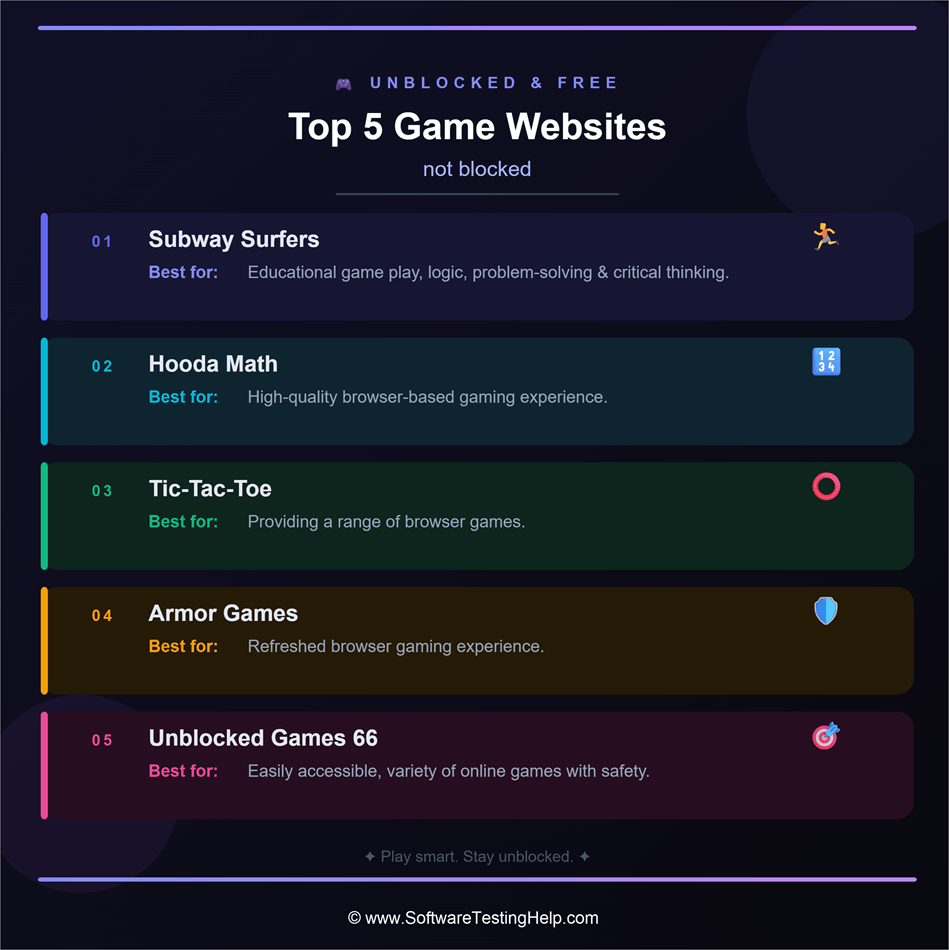 top game websites not blocked